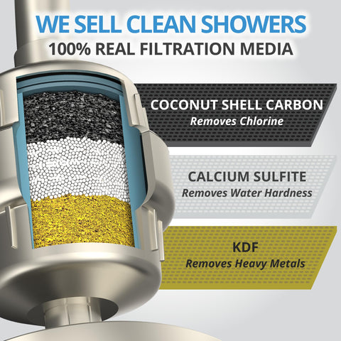 WeAQUA filtration media close-up with sediment carbon KDF and calcium sulfite for purity