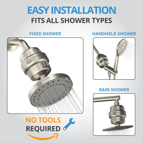Five-minute installation no tools required universal fit for WeAQUA filter system