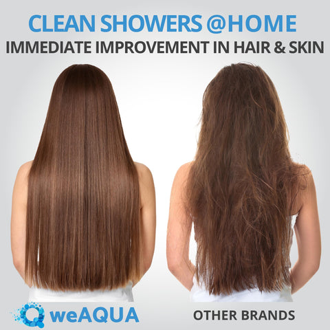 WEAQUA quick-install in five minutes with no tools required.