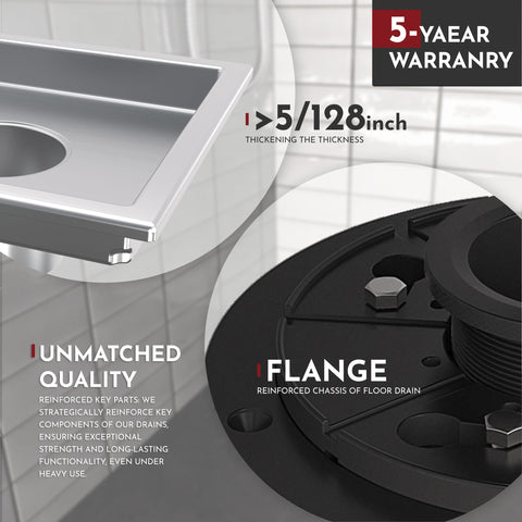 Webang drain with 2-inch central outlet for efficient drainage in showers.