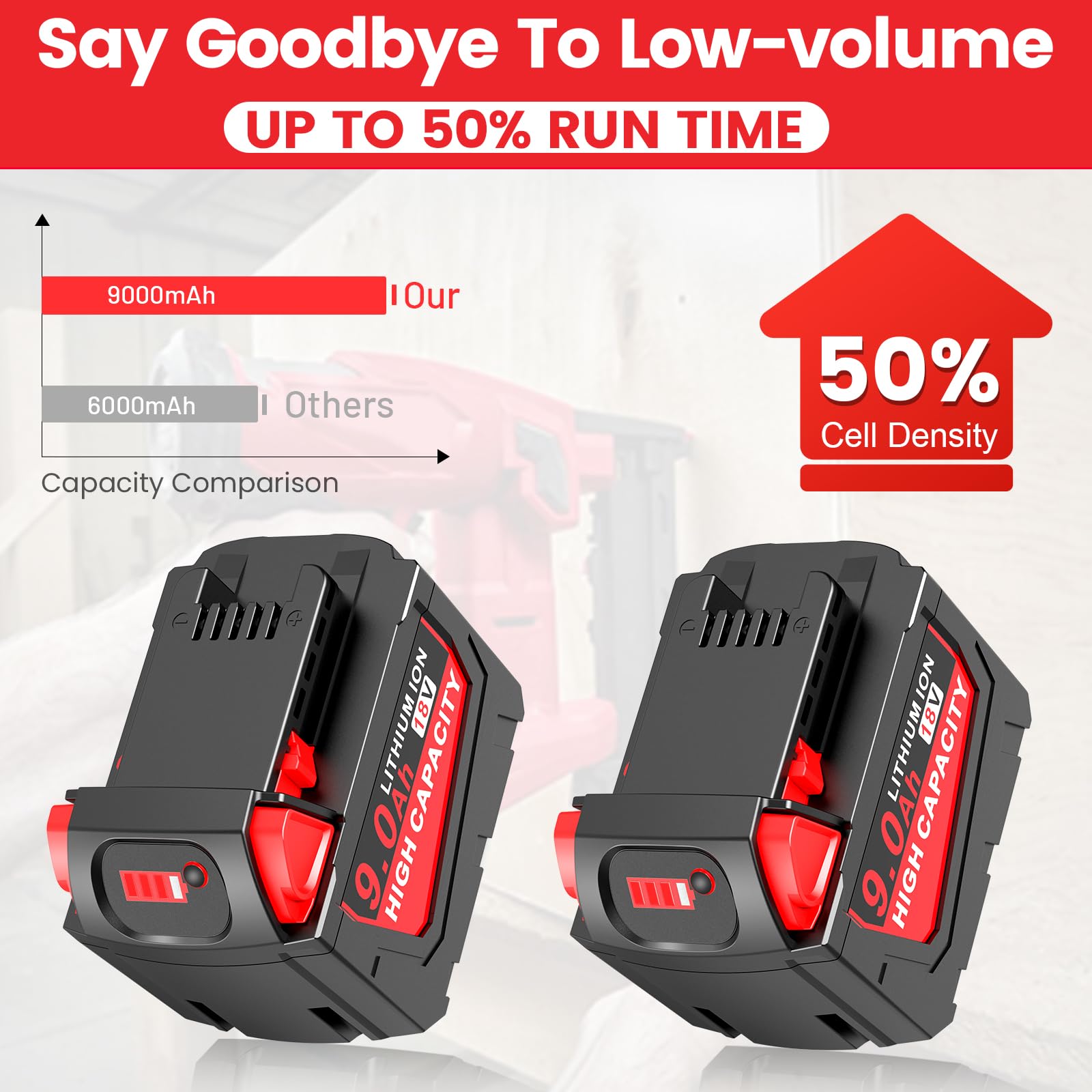 WECACHWE 18V battery compatible with Milwaukee models for extended runtime