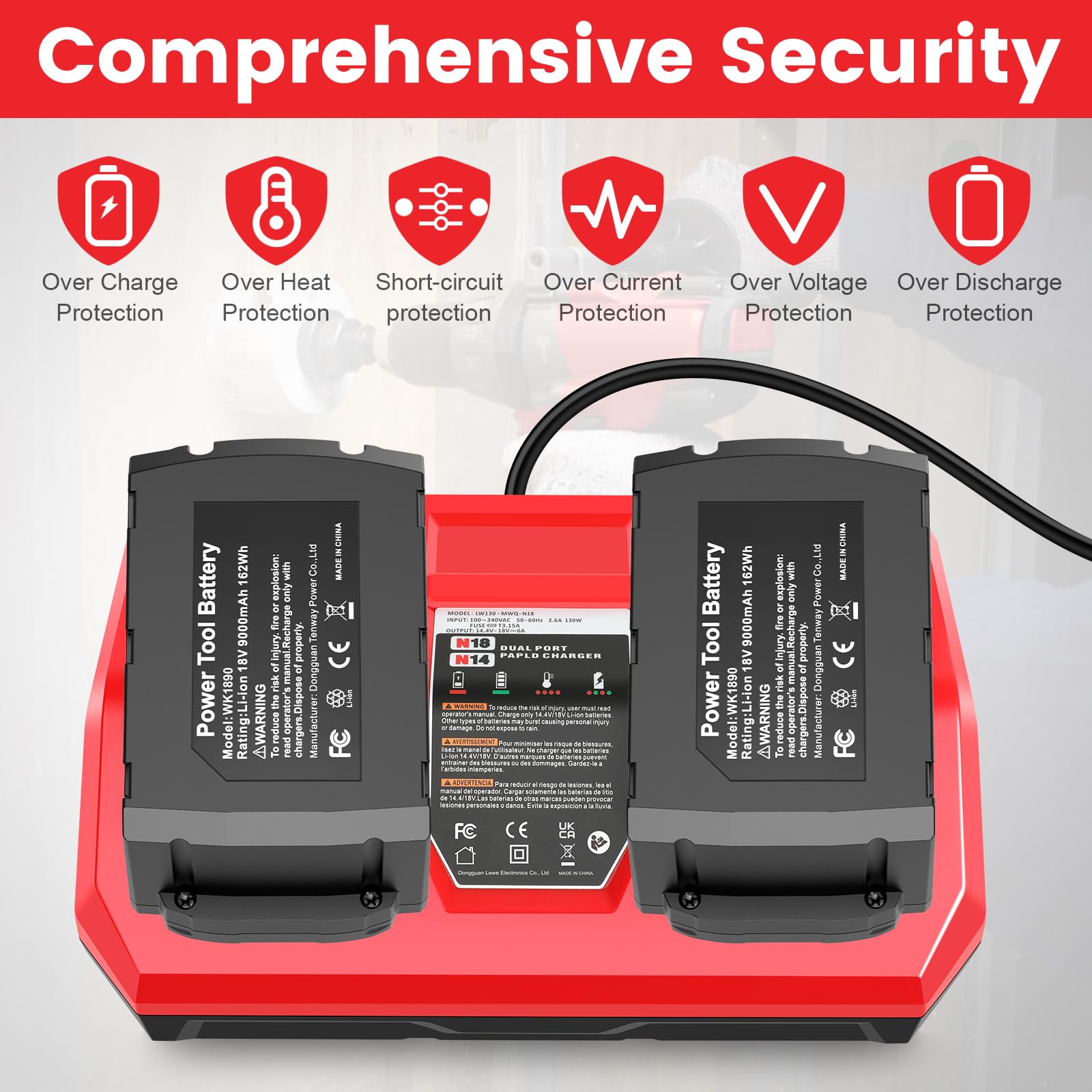 WECACHWE bundle ready for job-site use with Milwaukee tools