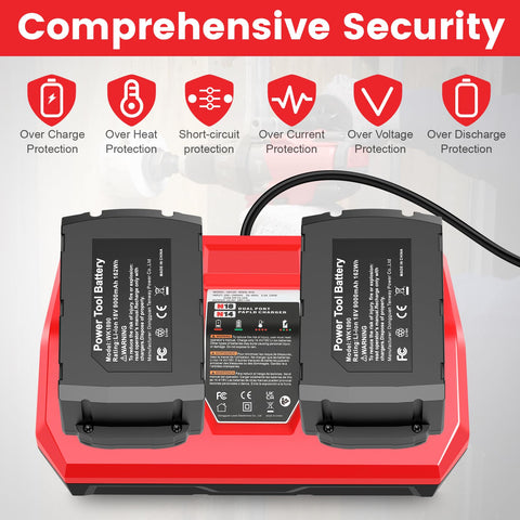 WECACHWE bundle ready for job-site use with Milwaukee tools