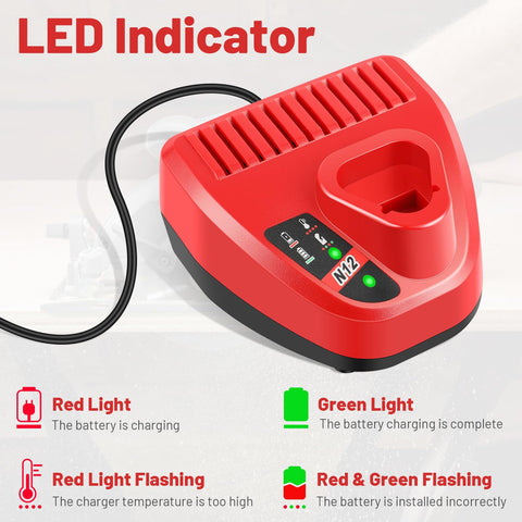 WeCACHWE universal compatibility with Milwaukee 12V models for versatile upgrades.