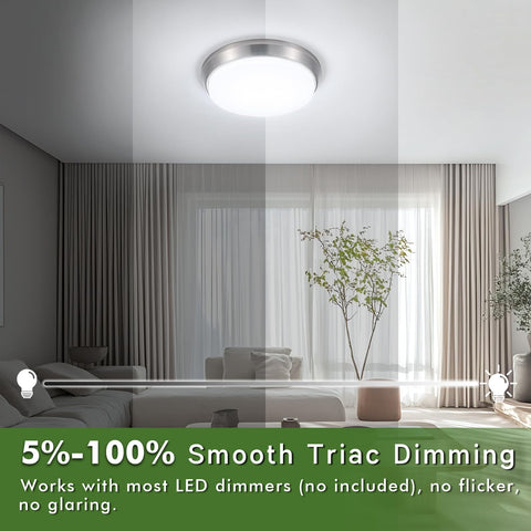 Weddeg PVC shade ceiling light provides shatterproof durability for busy homes.