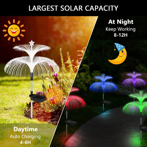 Weepong high-efficiency solar panel powers reliable nightly glow.