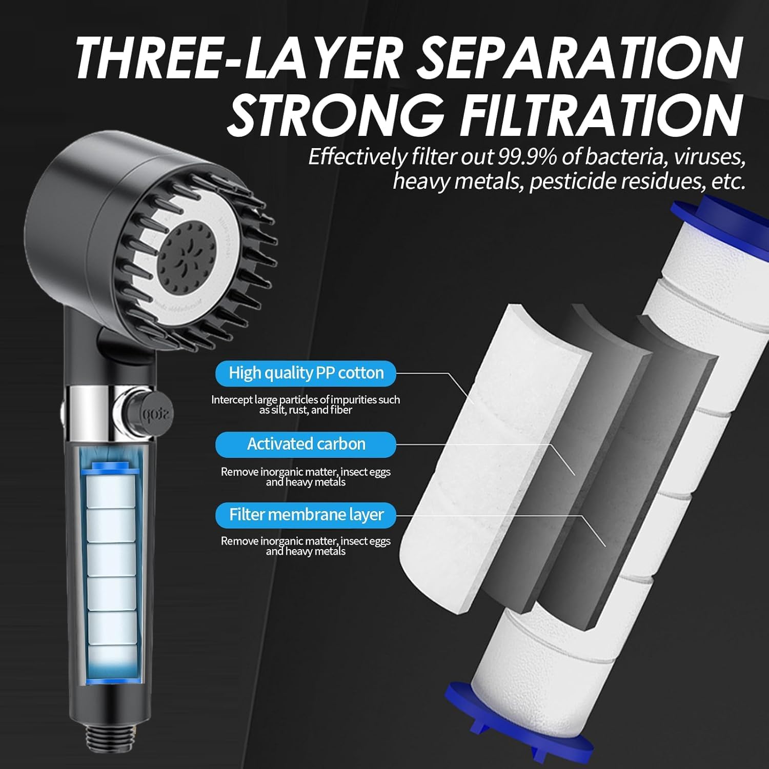 WEERSHUN IonDrops built-in PP cotton filter keeps impurities out for cleaner feel