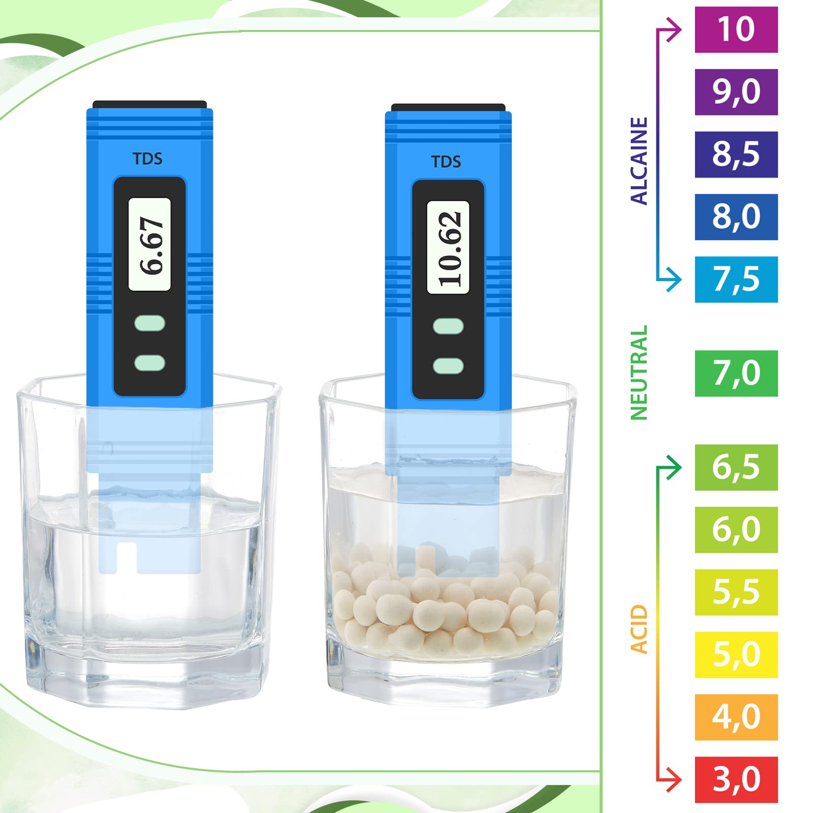 Microporous slow-release design keeps water pH stable
