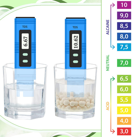 Microporous slow-release design keeps water pH stable