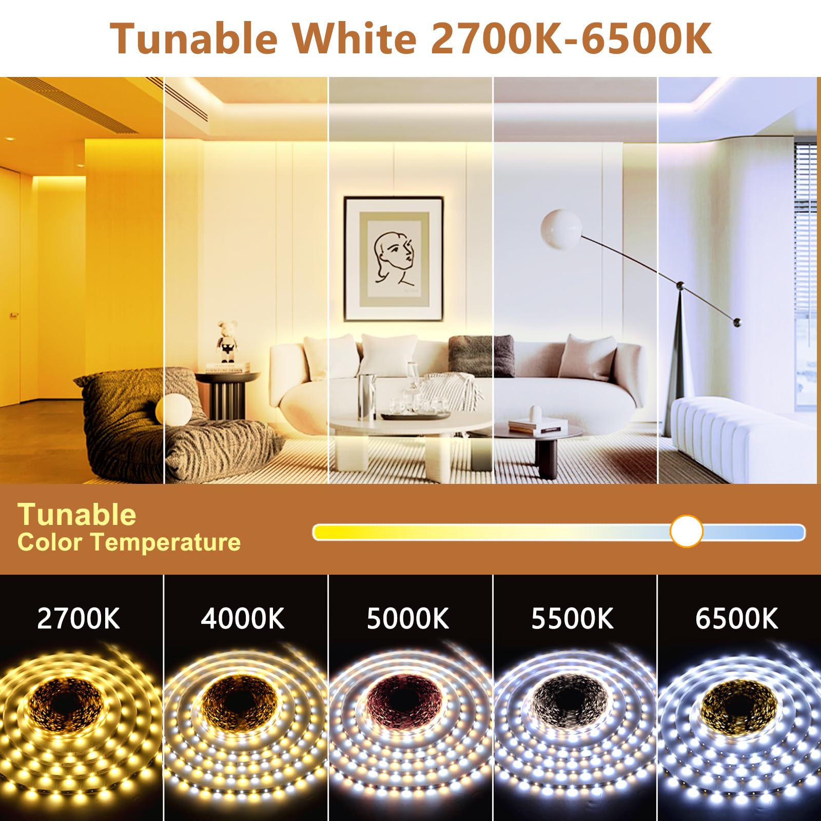 WeFomey LED strip remote control enables quick dimming and color tweaks.