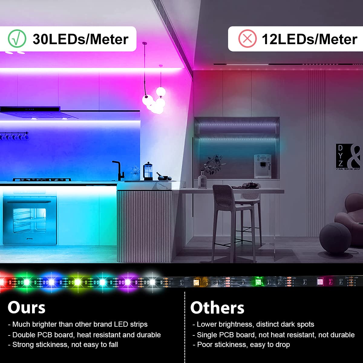 Wefomey music sync LED responds to rhythm for dynamic ambiance