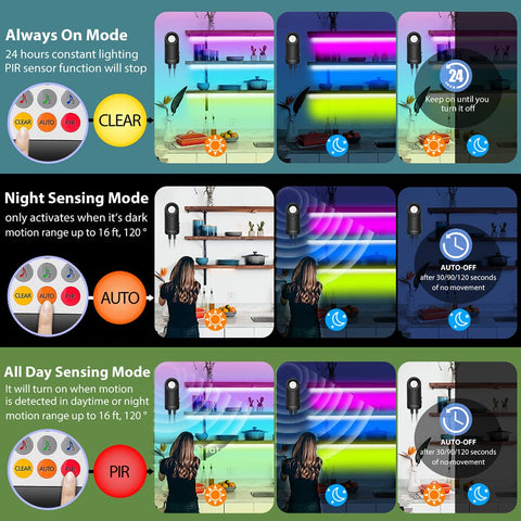 Wefomey remote control enables quick color and mode changes