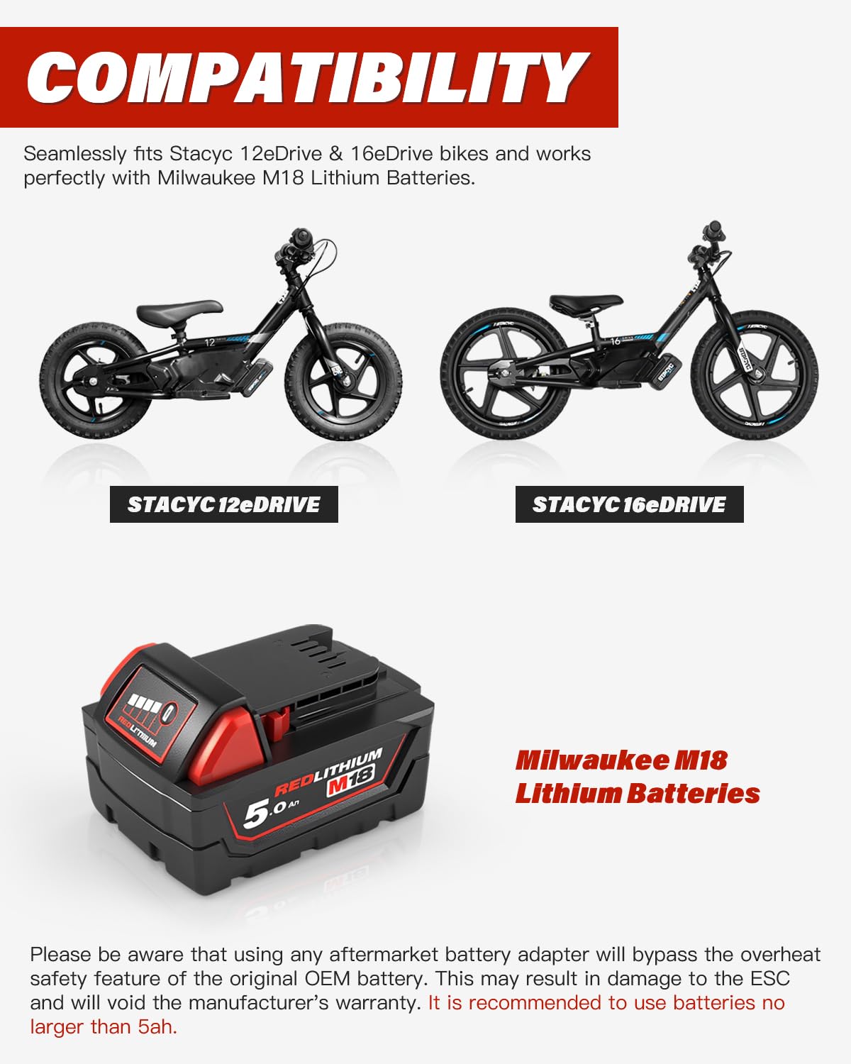 WEIGUZC battery adapter for Stacyc 16eDrive enabling extended ride time with M18 packs