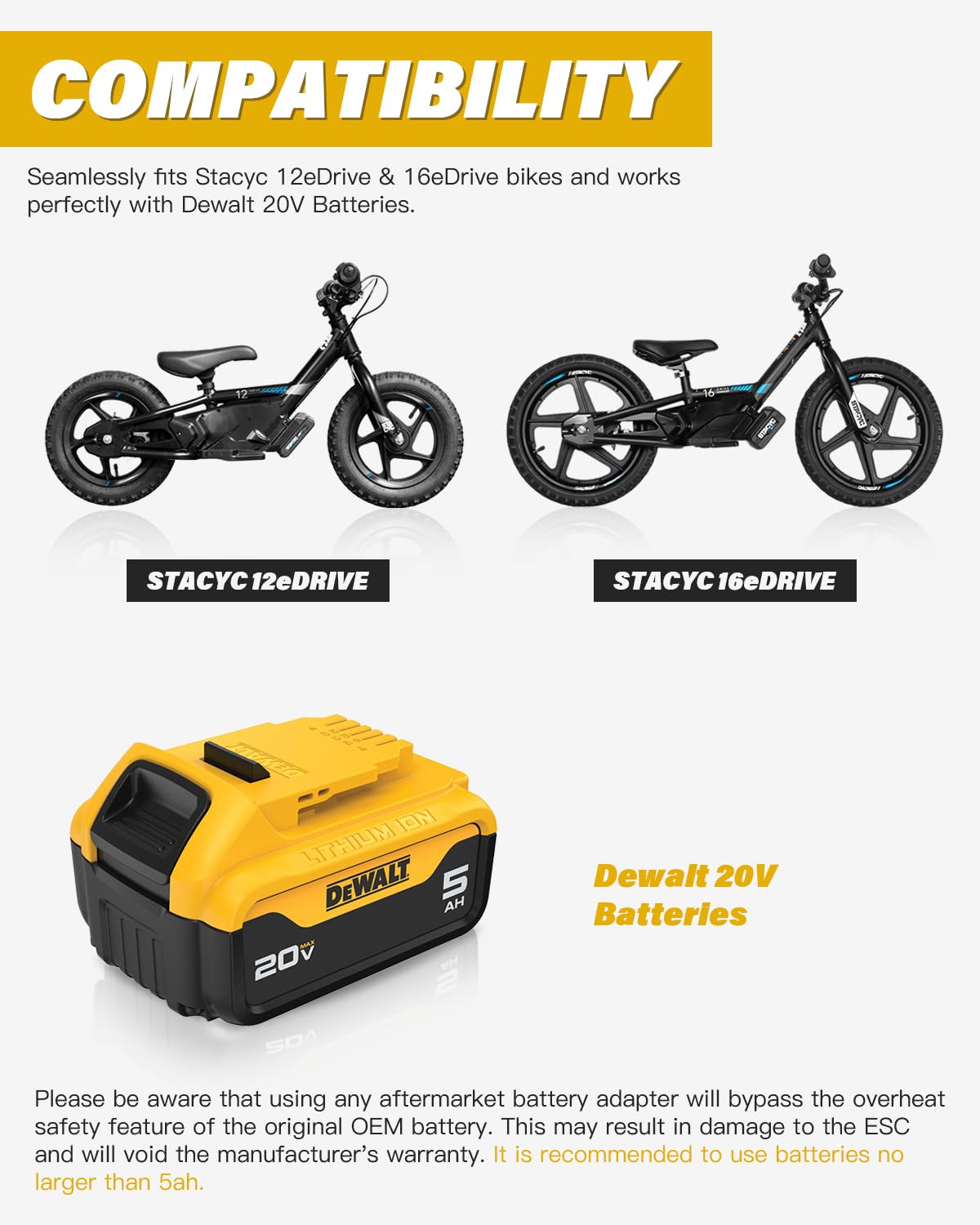 Two-piece WEIGUZC design with bypass module ensures secure battery placement