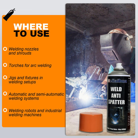 Weiiaihua anti-spatter spray nozzle-protection keeps tools clean during welding.