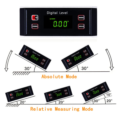 Weikani Inclinometer backlit display stays readable in dim work environments.