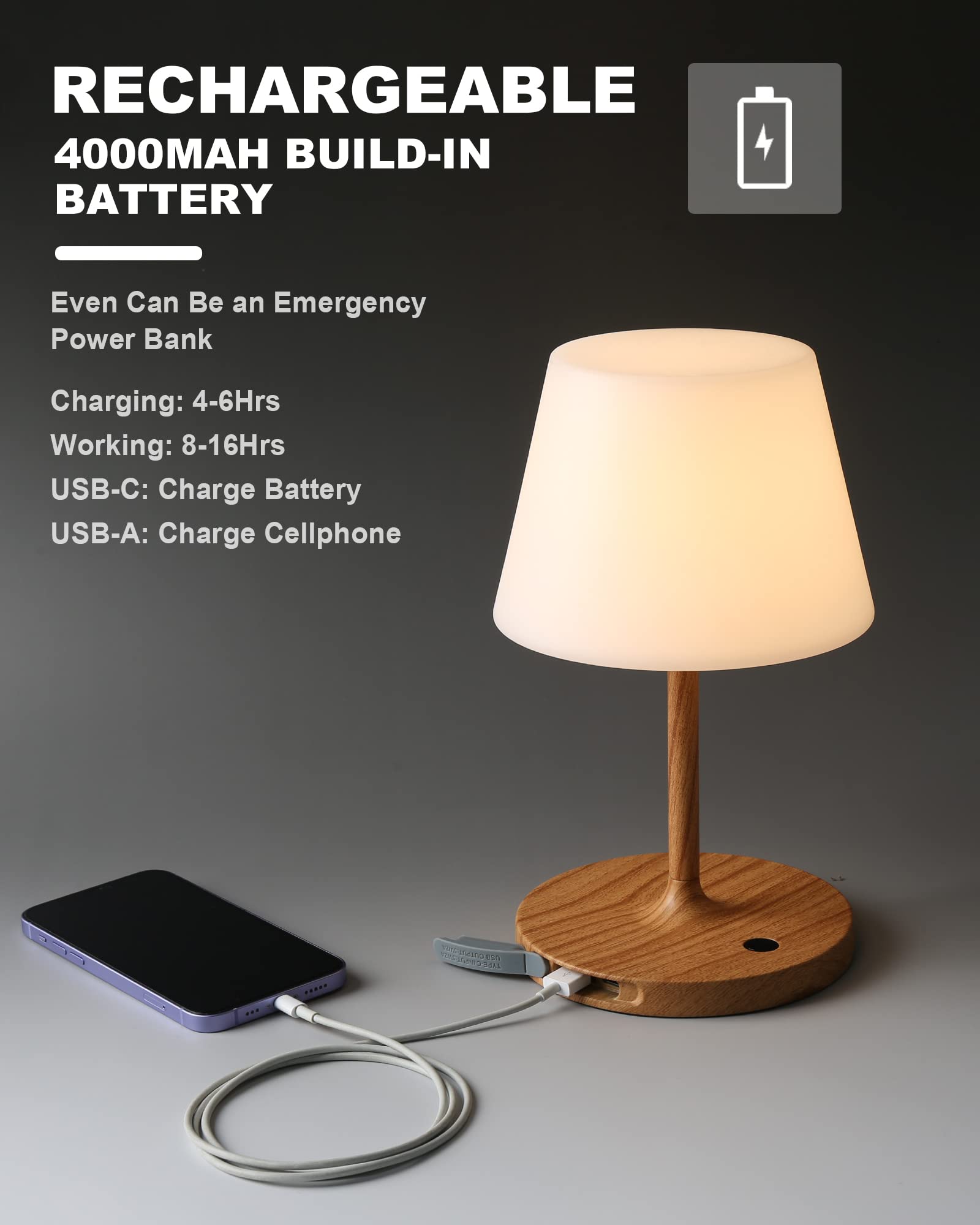 WEILAILUX IP44 waterproof rating keeps lighting reliable in rain or splashes.