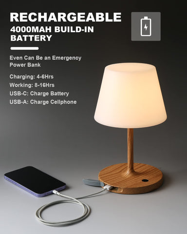 WEILAILUX IP44 waterproof rating keeps lighting reliable in rain or splashes.