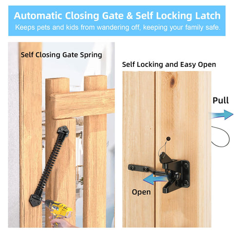WEKIS anti-sag feature demonstrated, keeping gates aligned over time