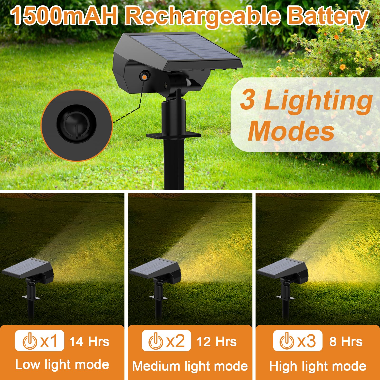 WELALO 65-LED solar spotlight provides wide garden coverage
