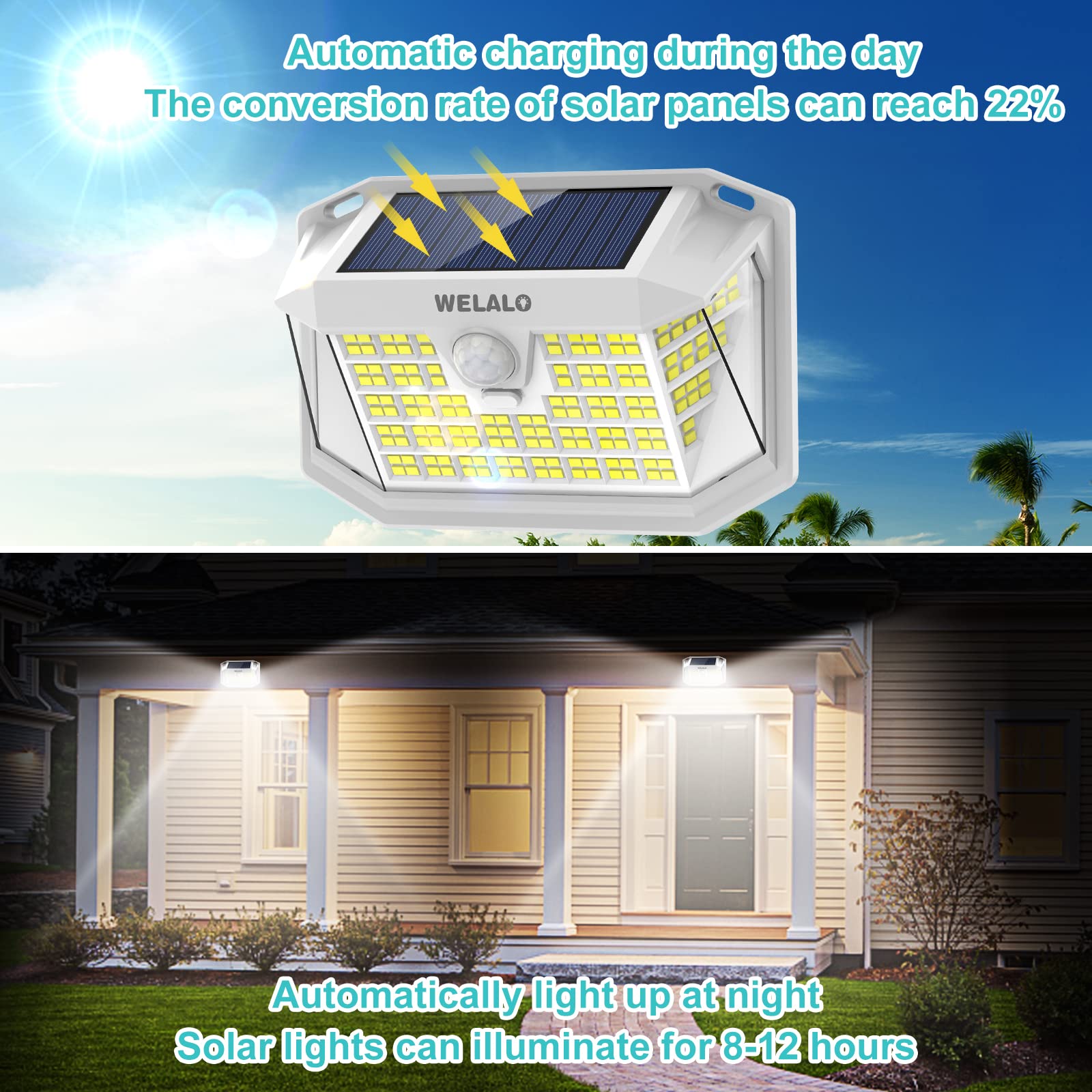 WELALO 188 LED panel delivers 270° wide-angle coverage for broad area lighting.