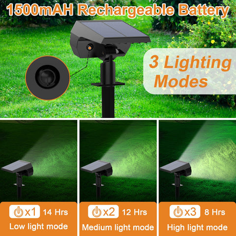 WELALO weatherproof outdoor lights withstand rain and snow