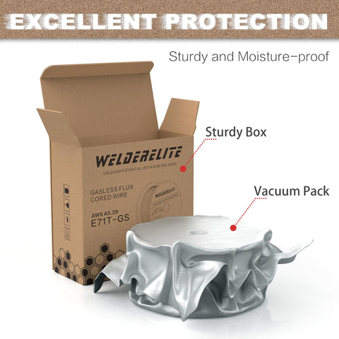 WelderElite 2-pack provides 4 lb total for multiple welding jobs.