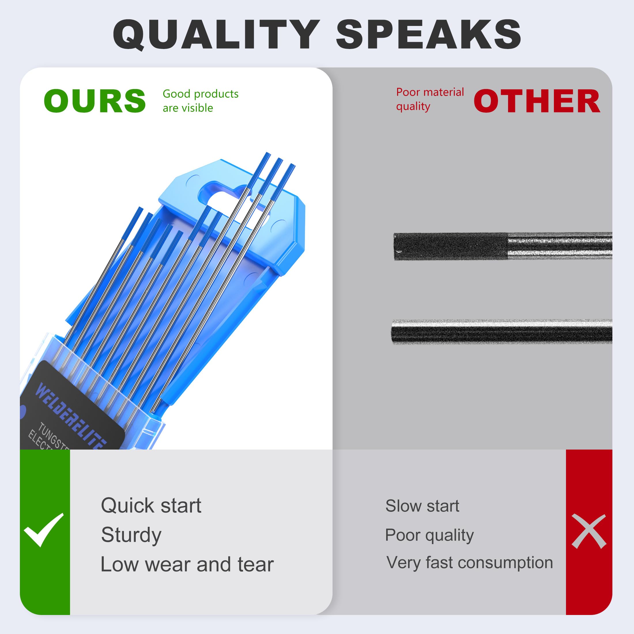 WelderElite tungsten electrode supports aluminum welding across alloys and titanium.
