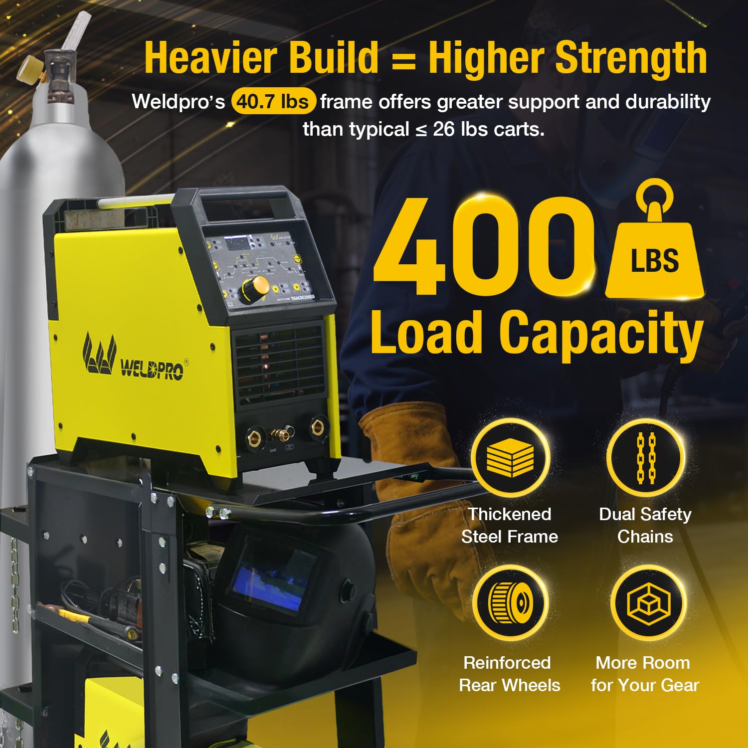 W Weldpro welding cart storage layout with bottom shelf and upper trays