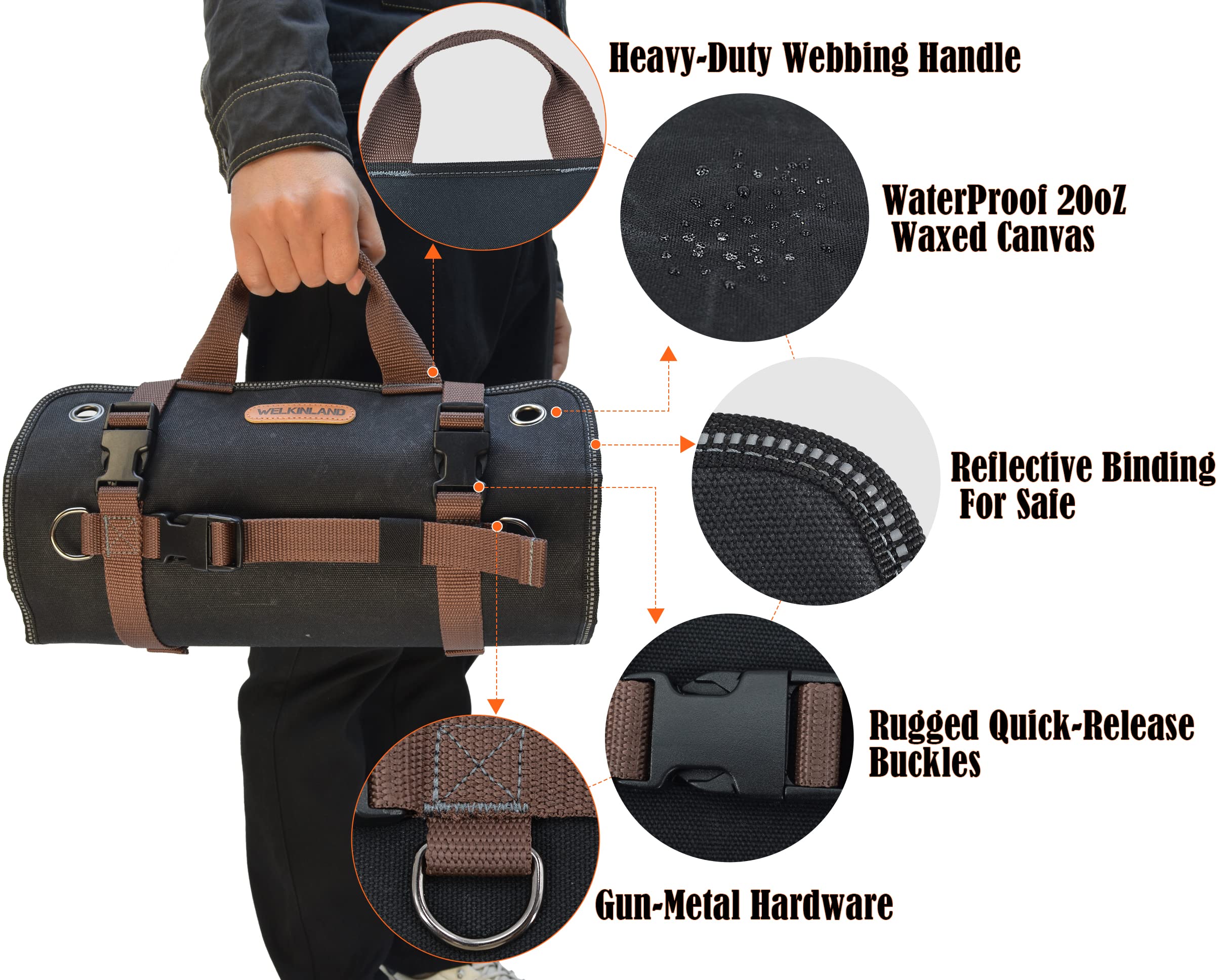 Welkinland field use of tool roll on a job site