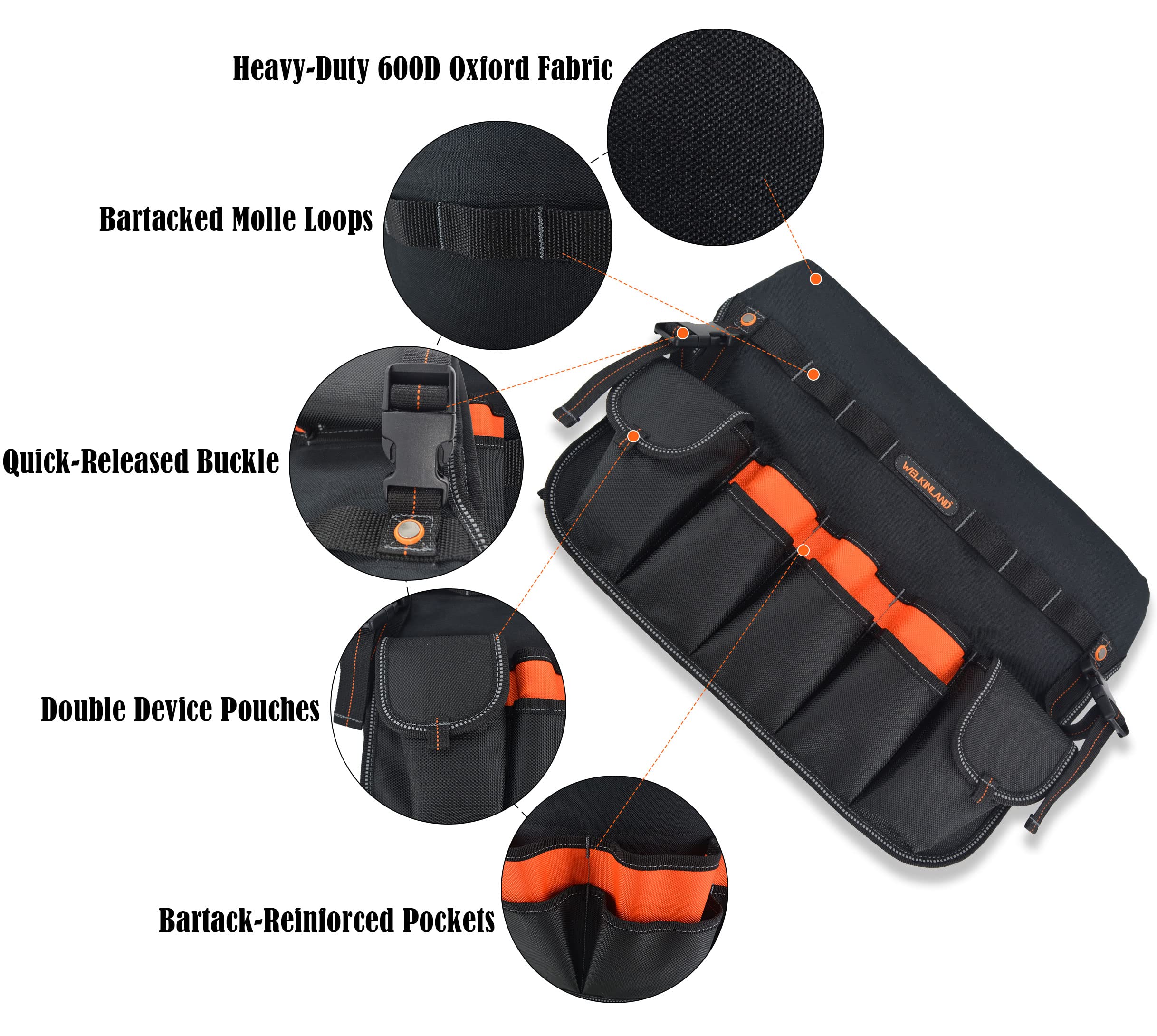 WELKINLAND tool bag organizer pocket-organization tailored for carpentry and electrical work.