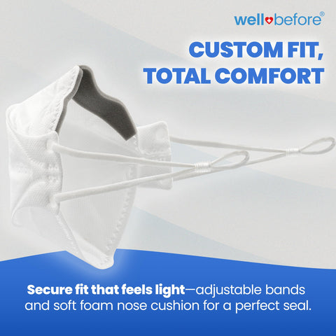 Well Before 3D PRO KN95 Mask nose clip stays in place for glasses comfort.