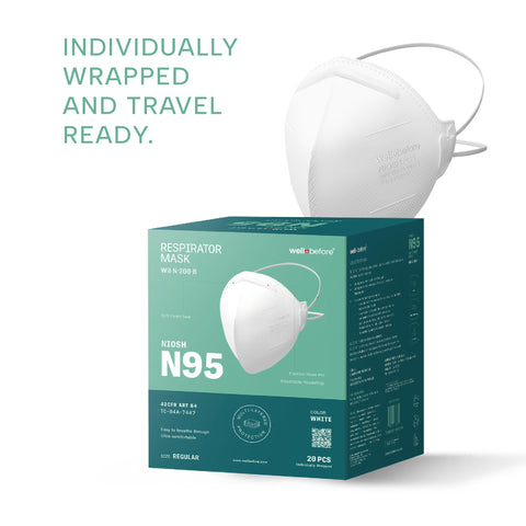 Well Before N95 Mask in-use demonstration of secure fit and breathable material