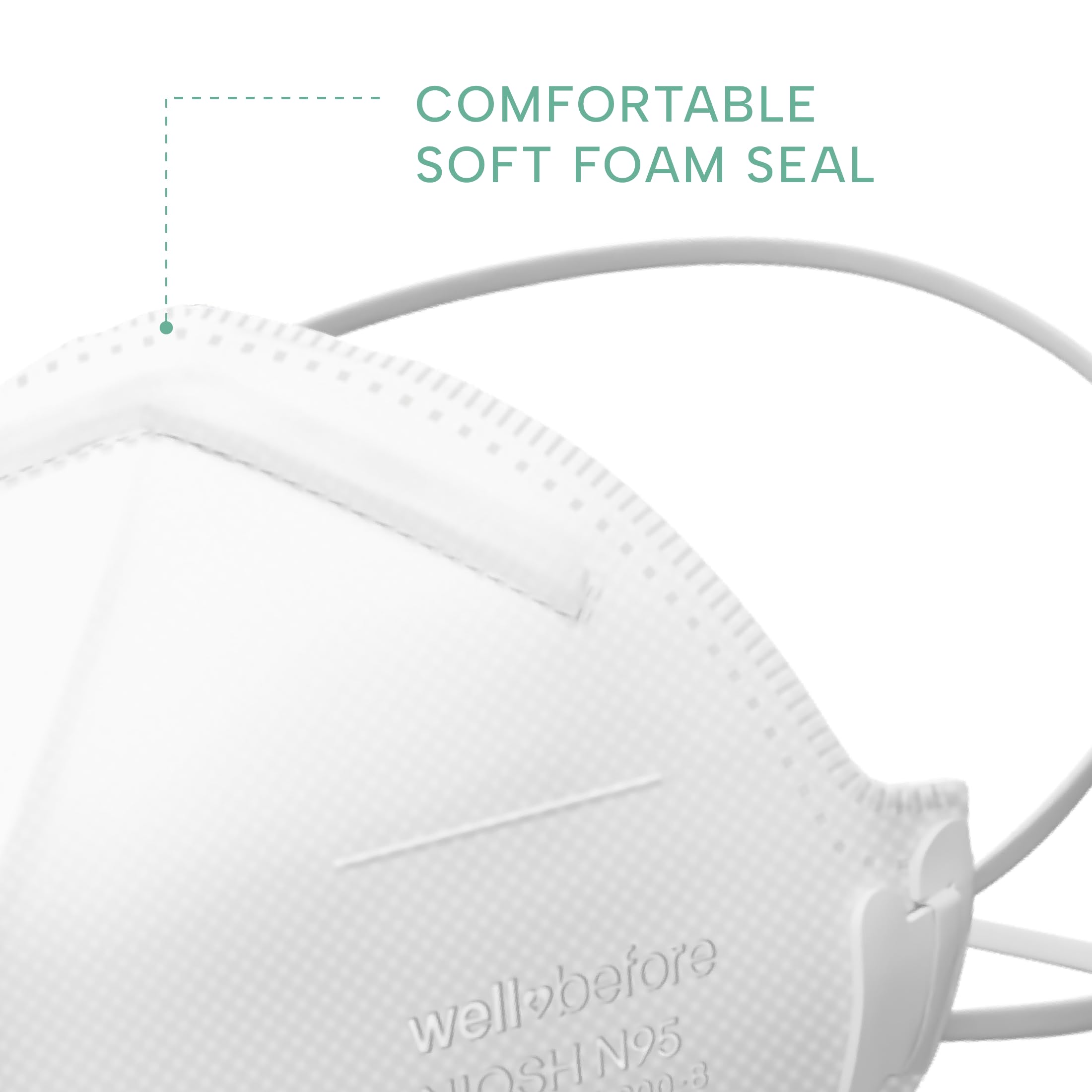 Well Before N95 Mask individually-packed image for hygiene and portability