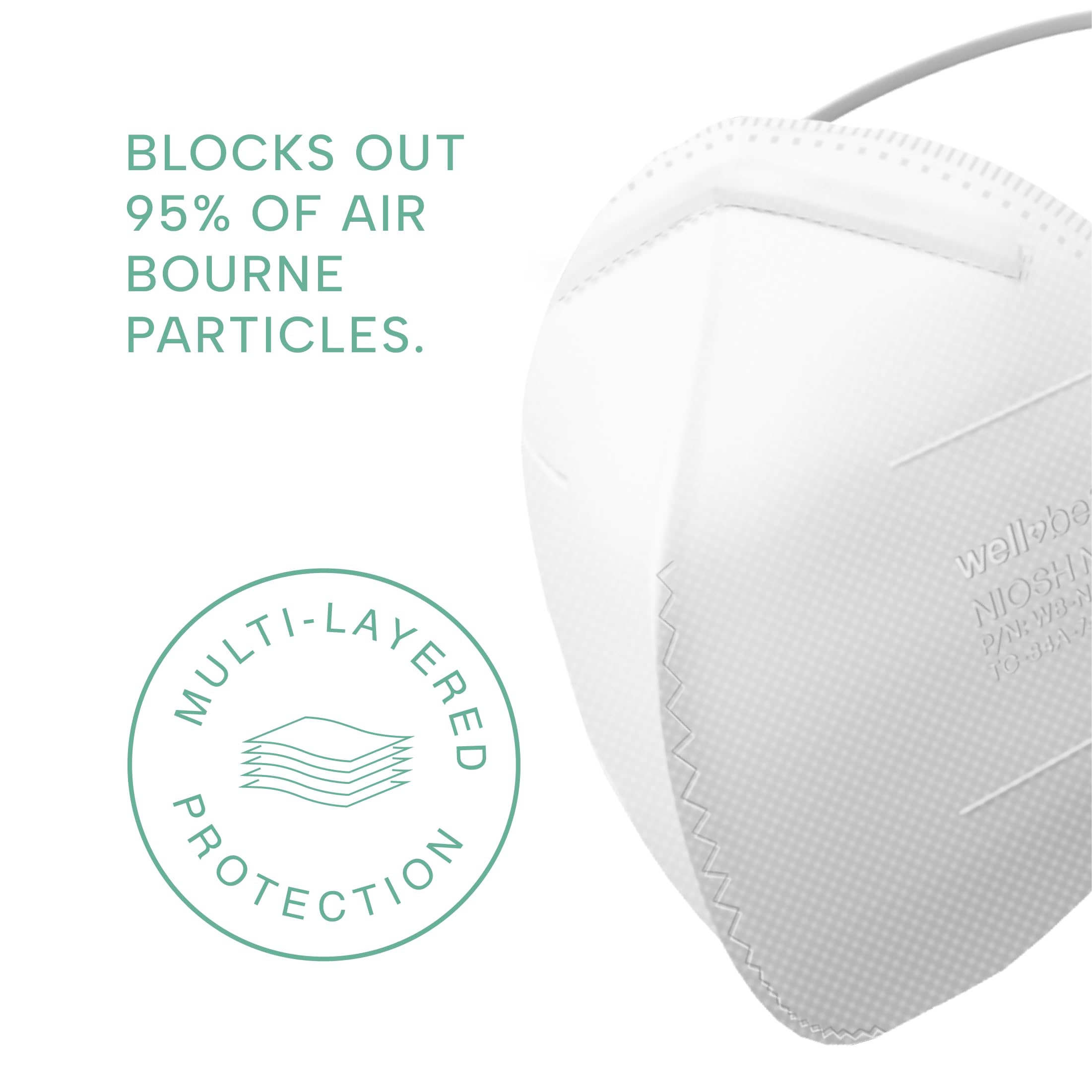 Well Before N95 Mask nose-clip close-up showing secure seal and anti-fog comfort