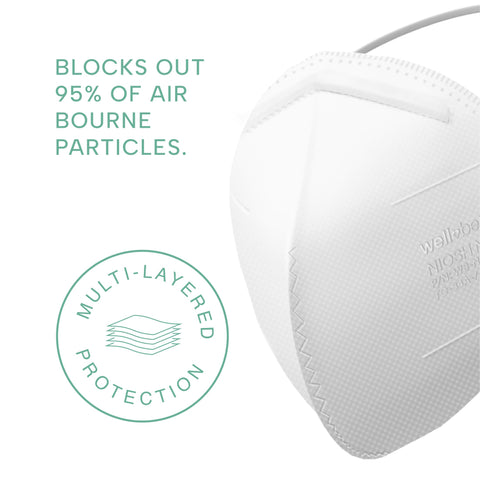 Well Before N95 Mask nose-clip close-up showing secure seal and anti-fog comfort