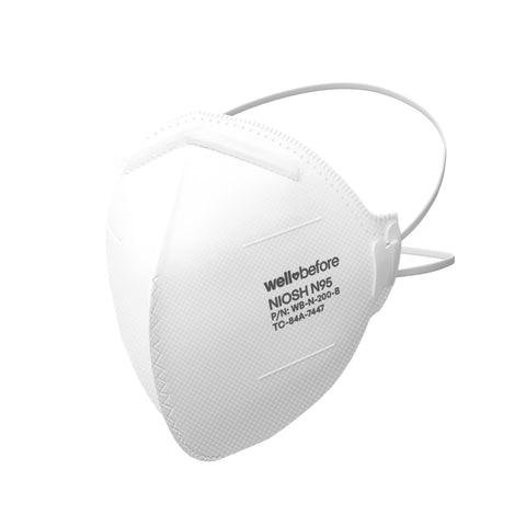 Well Before N95 Mask packaging image highlighting a ready-to-use respirator for daily protection