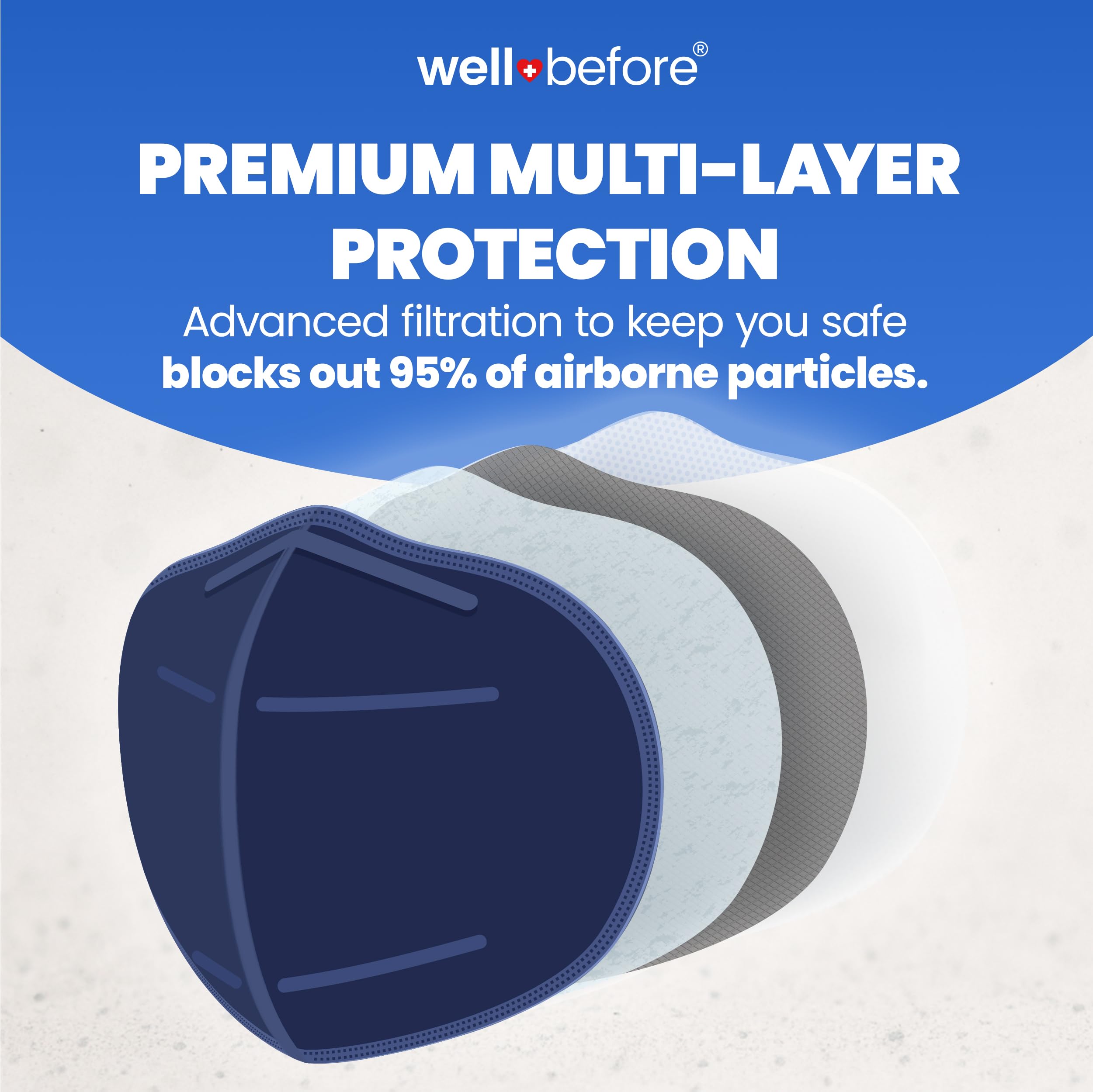 Well Before Premium 3D Pro KN95 Denim Mask in medium size for comfortable daily wear.