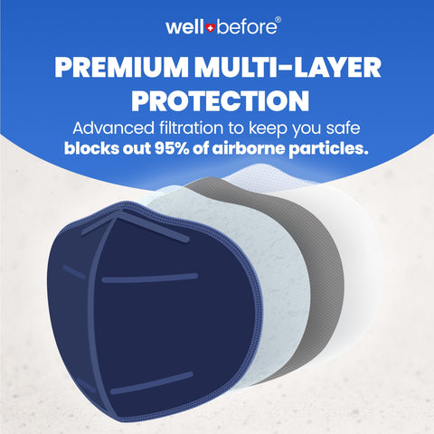 Well Before Premium 3D Pro KN95 Denim Mask in medium size for comfortable daily wear.