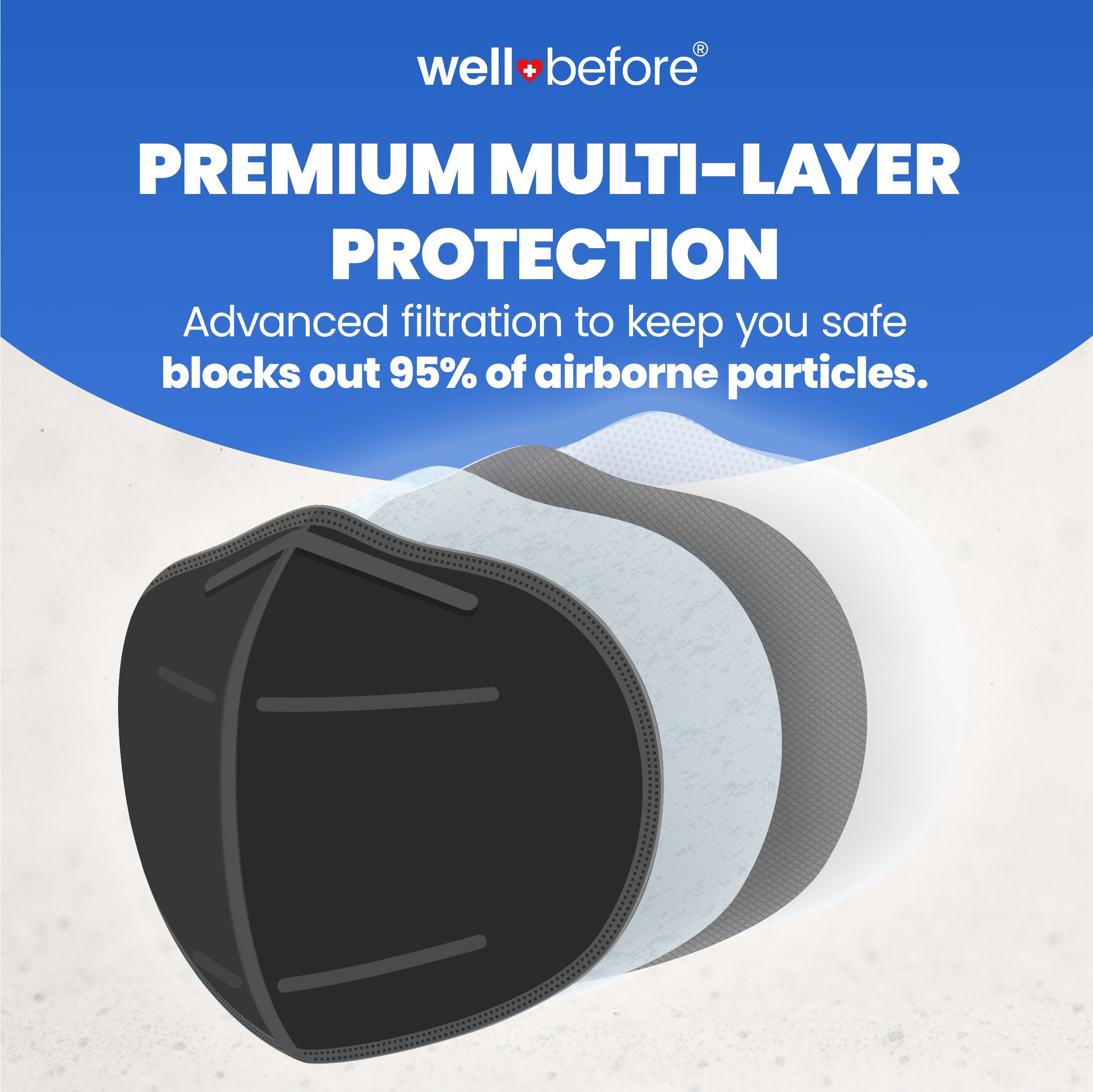 Well Before Premium 3D PRO KN95 mask with adjustable ear loops for secure wear