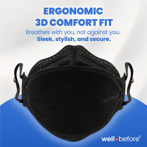 Well Before Premium 3D PRO KN95 mask with adjustable nose clip for stable seal