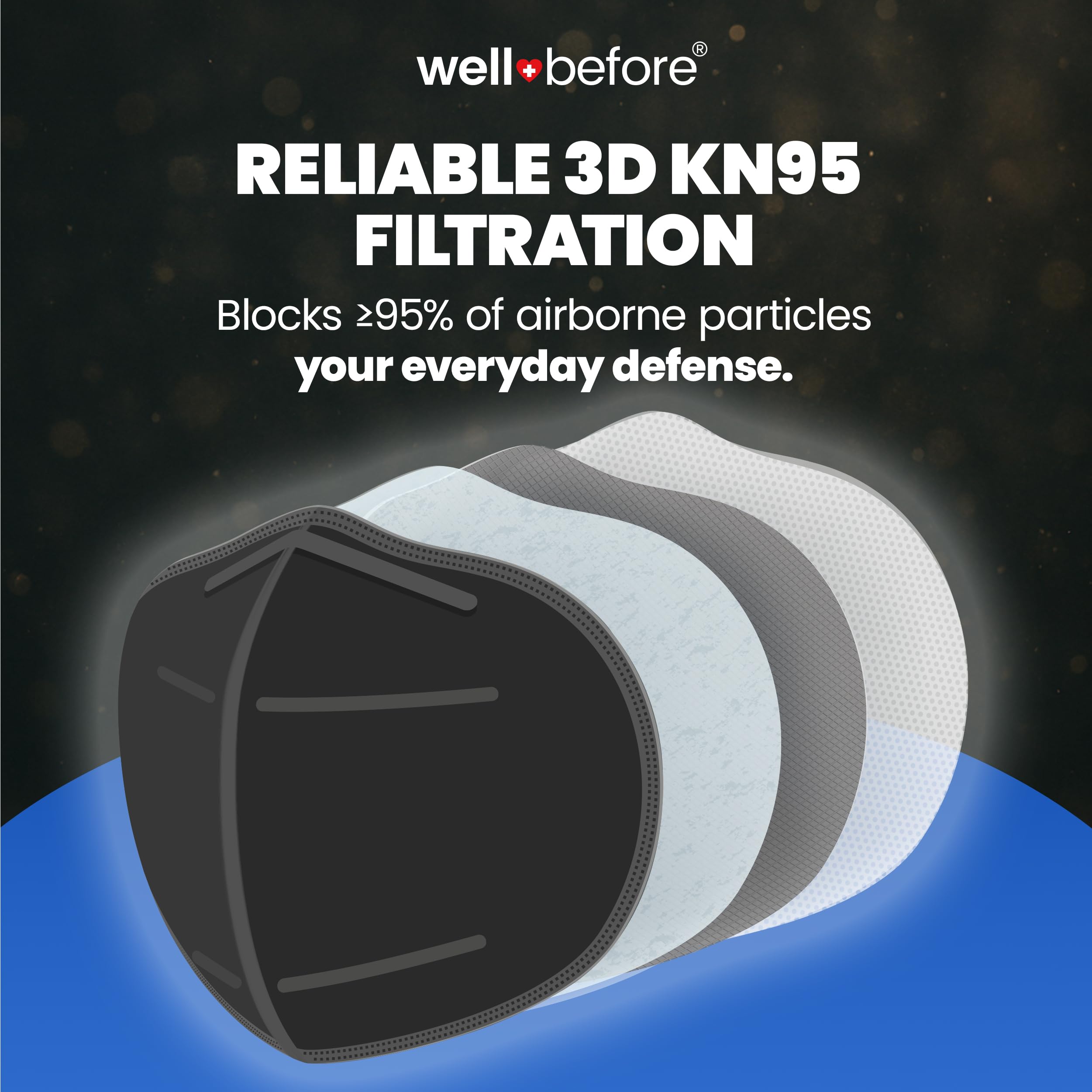 Well Before 3D KN95 mask features a nose clip to maintain a stable seal.
