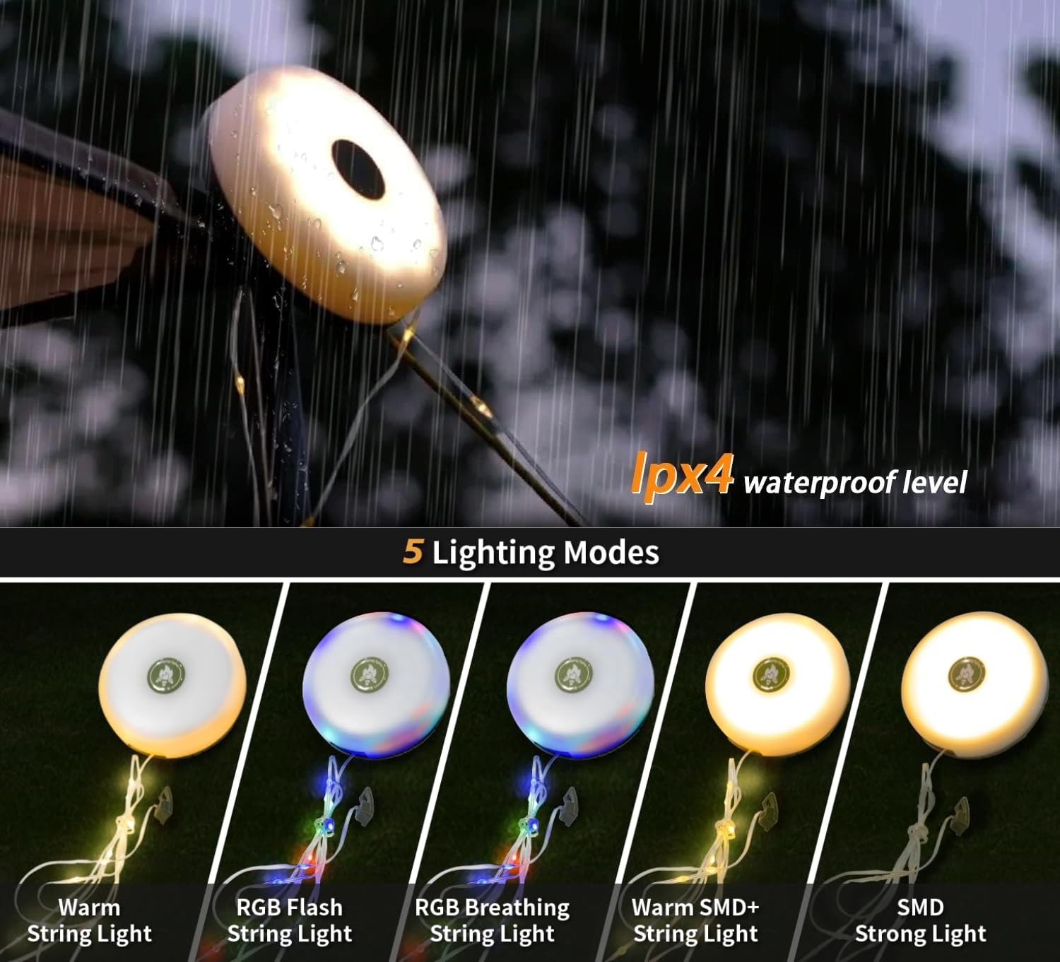 Wellgium IP44 waterproof tent lights ideal for rainy camping