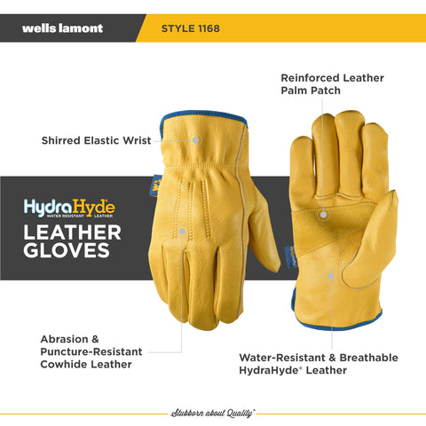 Wells Lamont HydraHyde reinforced palm patch enhances grip and durability.