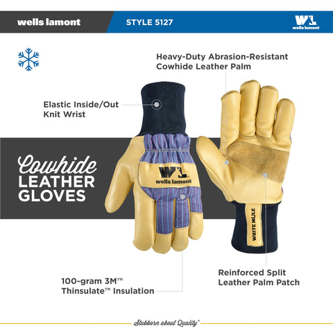 Wells Lamont men's leather palm close-up highlighting reinforced durability for long shifts.