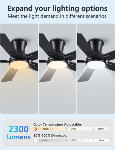 Wellspeed flicker-free lighting reduces eye strain during activities