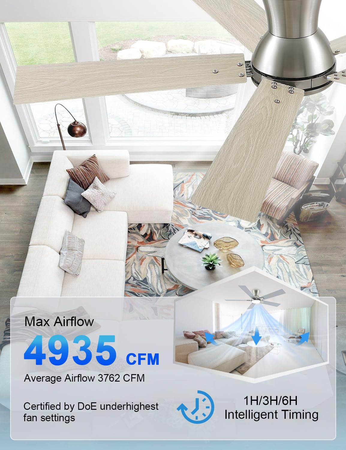 Wellspeed flush-mount design fitting bedroom or patio spaces
