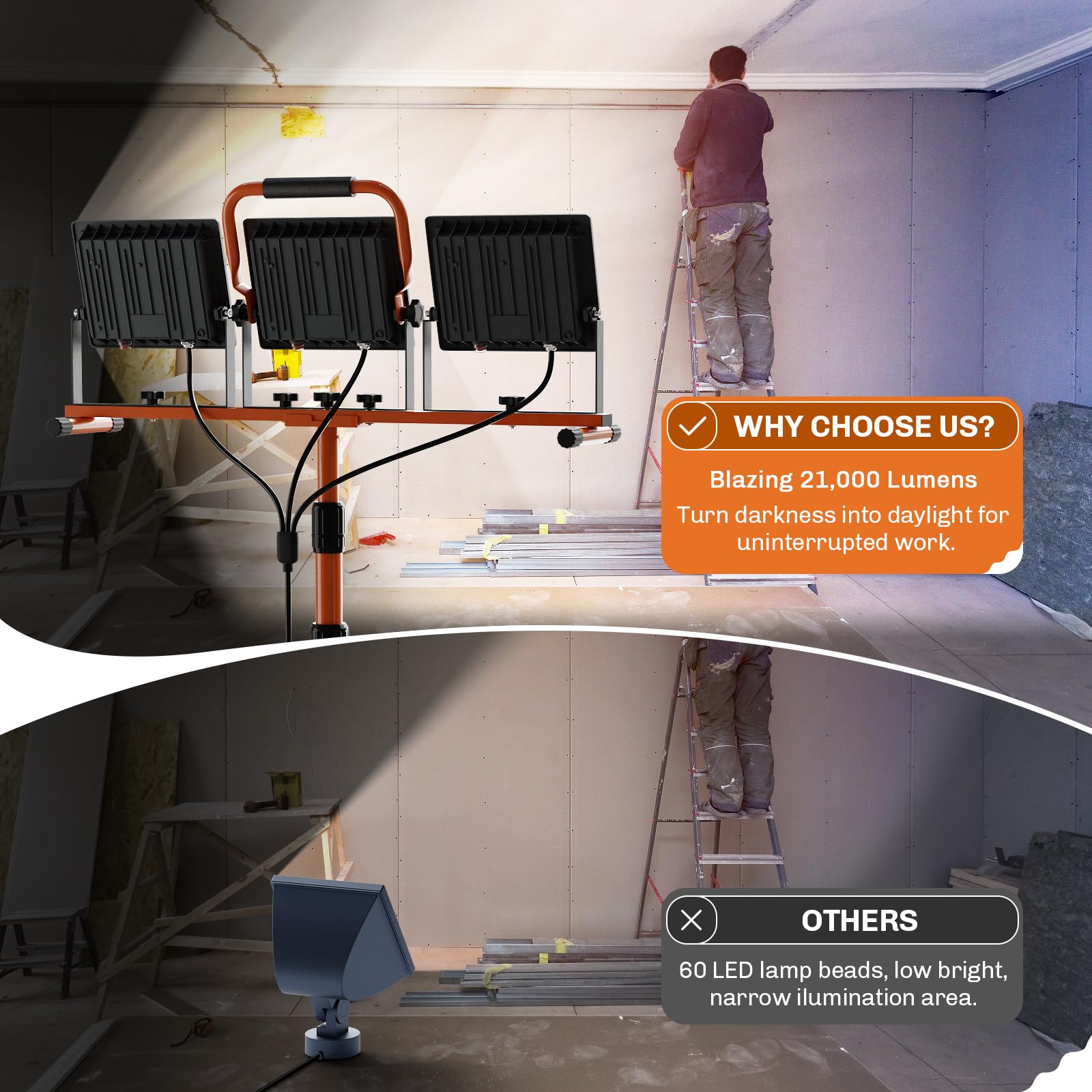 WELLUCK 16ft cord provides flexible reach across large spaces
