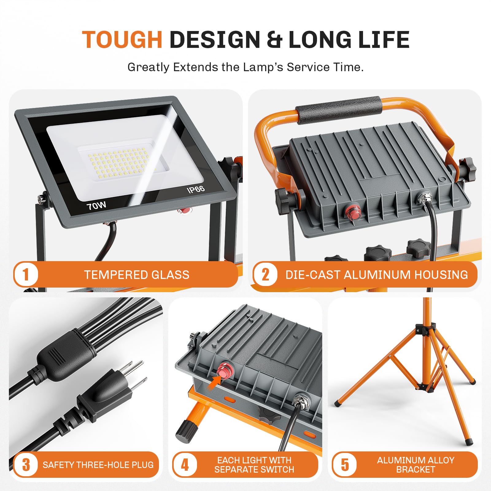 WELLUCK LED work light with 360° rotation and 180° tilt for precise aiming