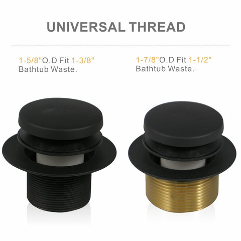 Wellup tub drain thread adapter illustrates compatibility with common drains.